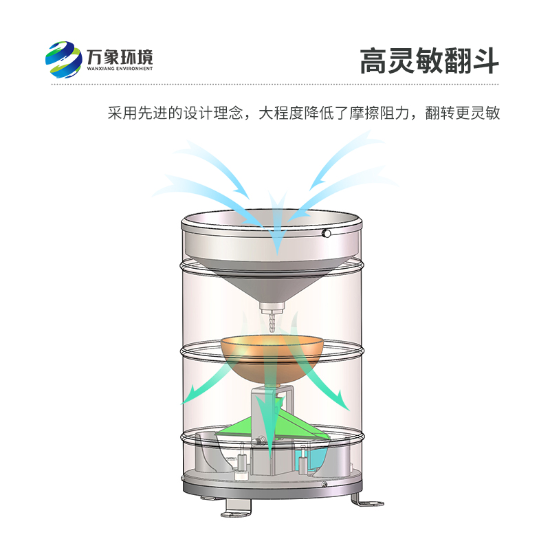 翻斗雨量計可用于地質(zhì)災害應急項目嗎？